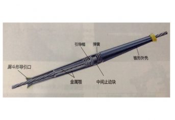 %title缩略图