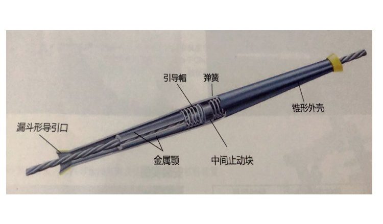 %title缩略图